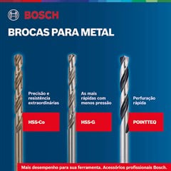 BROCA ACO RAPIDO 03,1MMX62,0MM 1/8”