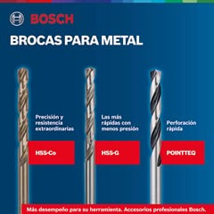 BROCA ACO RAPIDO 03,1MMX62,0MM 1/8”