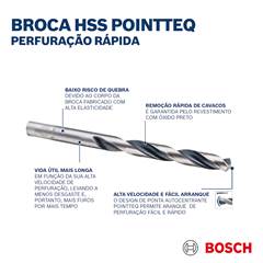 BROCA ACO RAPIDO 03,1MMX62,0MM 1/8”