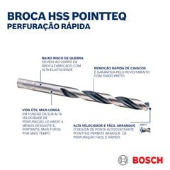 BROCA ACO RAPIDO 03,0MMX58,0MM 3,0MM