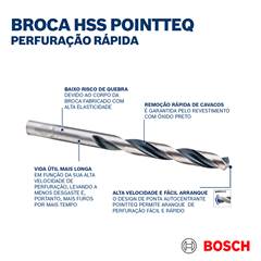 BROCA ACO RAPIDO 03,1MMX62,0MM 3,1MM