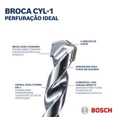 BROCA VIDEA CONCRETO 04,0MMX075MM 5/32”