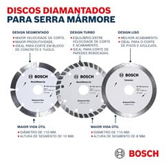 DISCO DIAMANTADO TURBO 110X20MM 4”