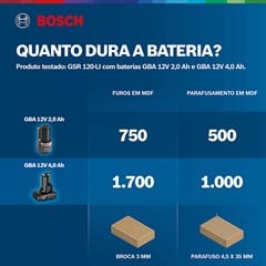 FURADEIRA/PARA BAT 12V BAT+MAL GSR120-LI