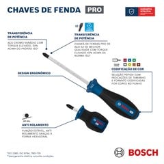 CHAVE FENDA 1/8X04 PRO 1600A039S1