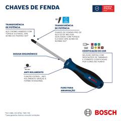 JOGO CHAVE FENDA/PHILIPS 06PC 1600A039PH