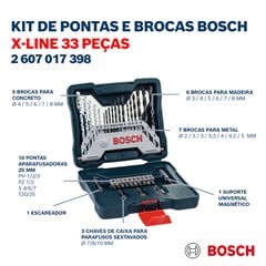 MALA X-LINE COM 33 UNIDADES.
