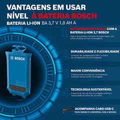 NIVEL LASER GLL 12-22 0601065220
